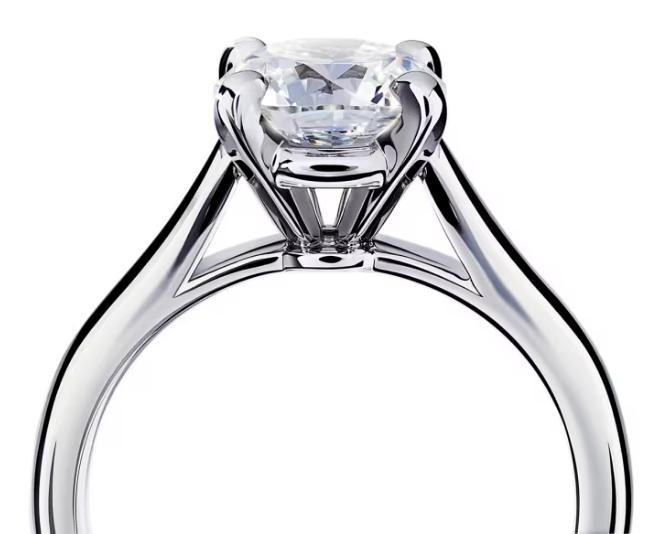 Joyas